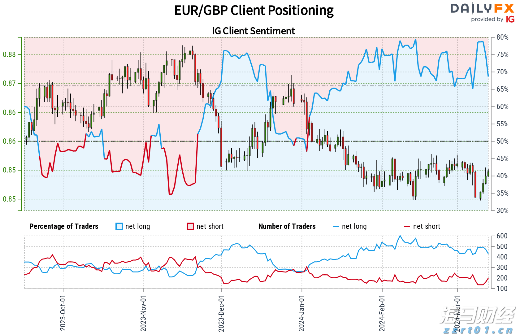 《梅州市高价值发明专利提升专项行动方案》印发