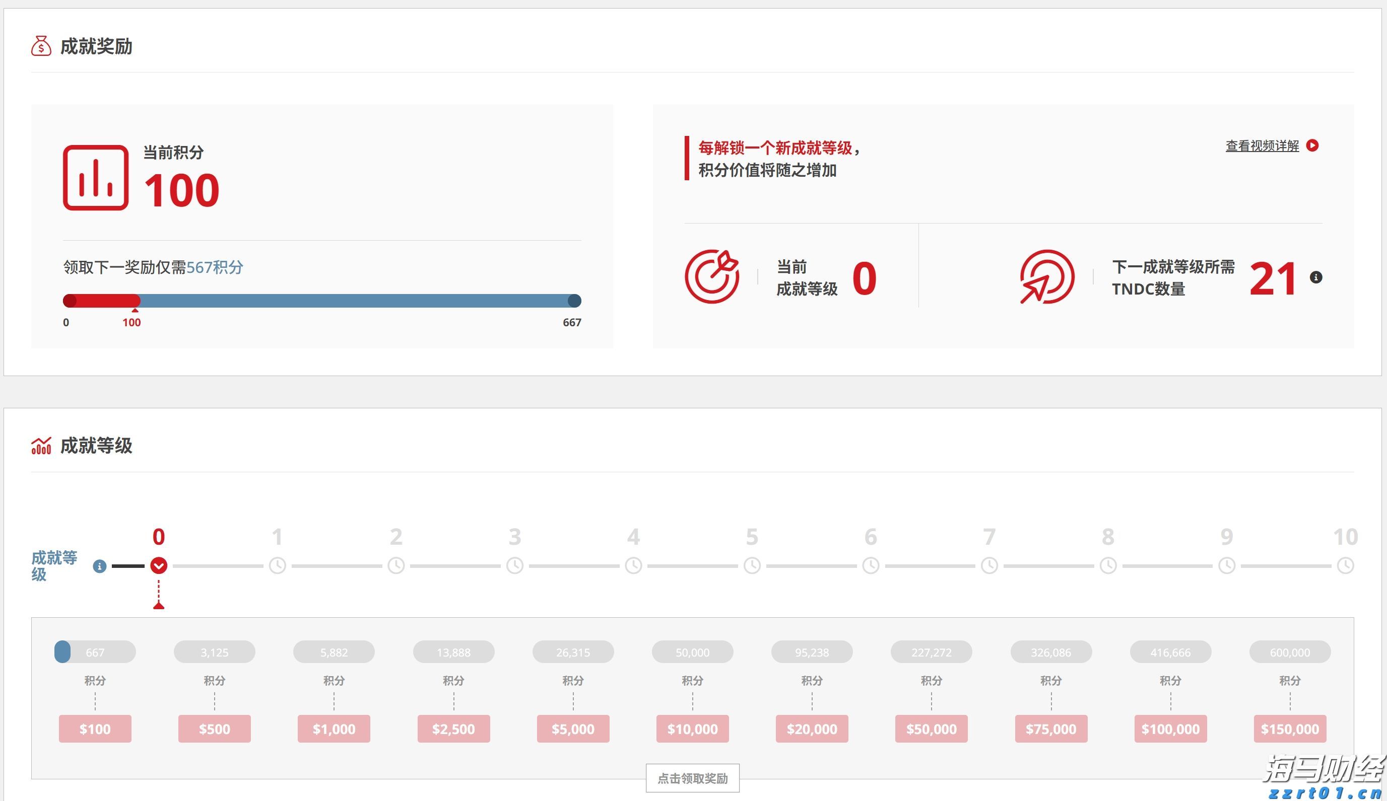 多举措赋能!梅州首单数据知识产权质押融资落地