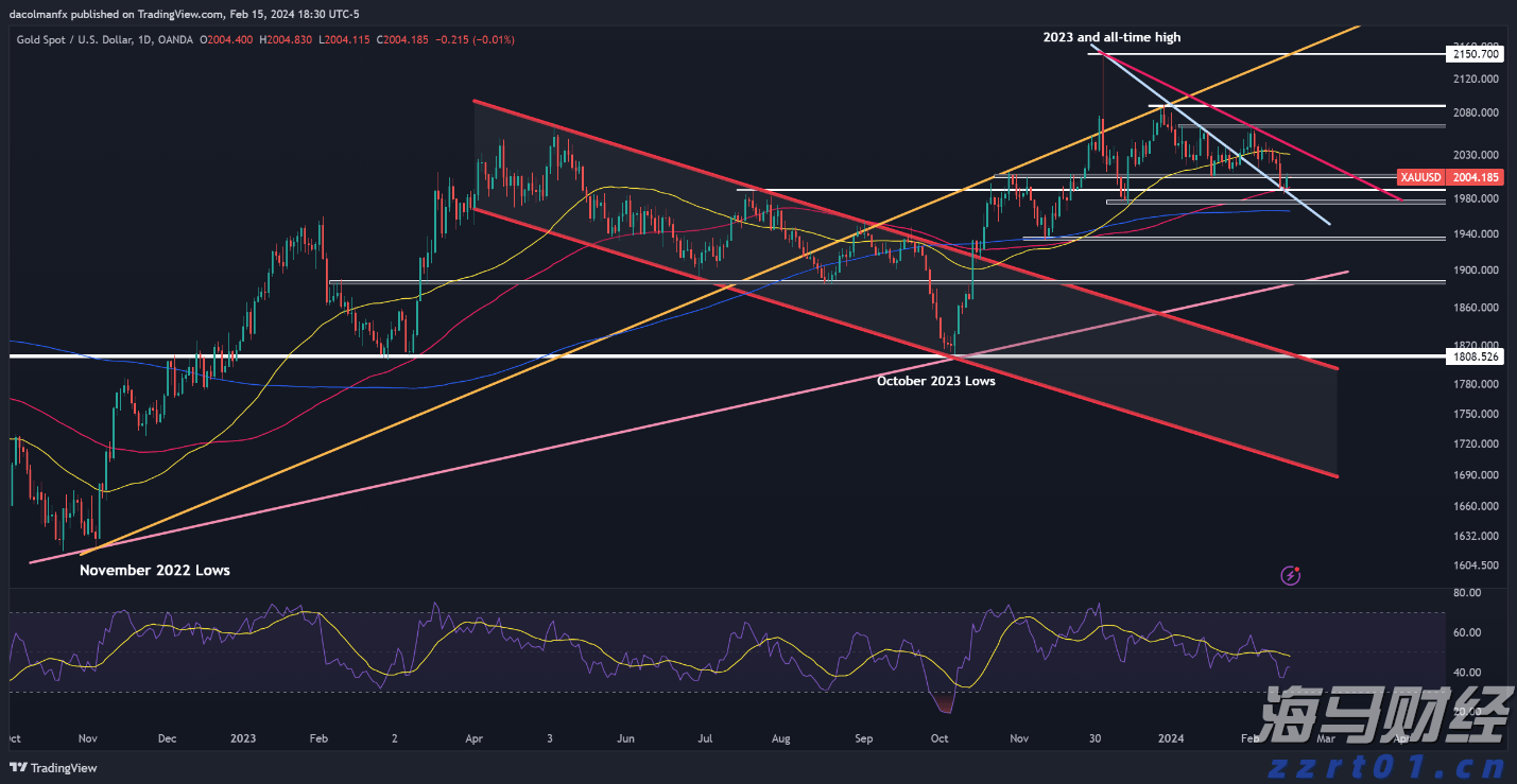 今年第17号台风将于18日生成!18日夜间至20日梅州南部有大到暴雨局部大暴雨