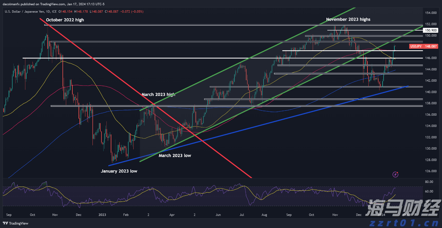九连山下蜜桃甜!河源连平鹰嘴蜜桃年产值超21亿元