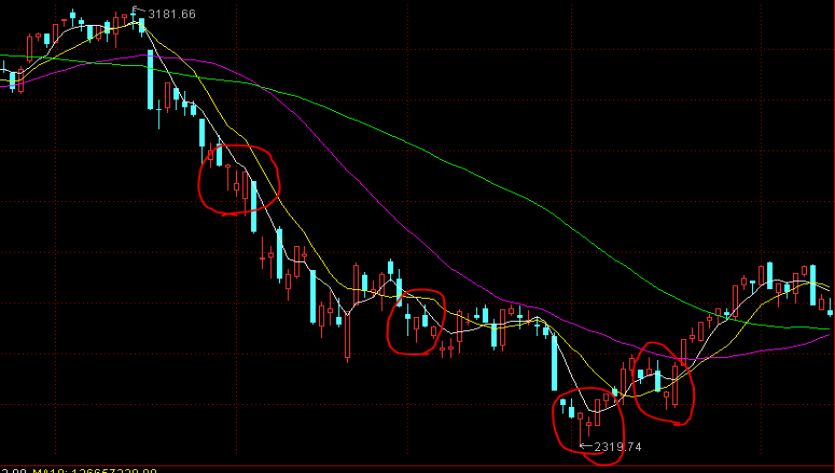 云监控巨头Datadog(DDOG.US)前景看好,但OpenAI的不确定性依然存在