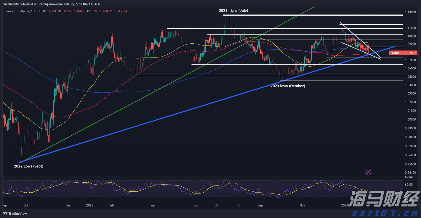 我市4个省道改造项目完成前期关键审批