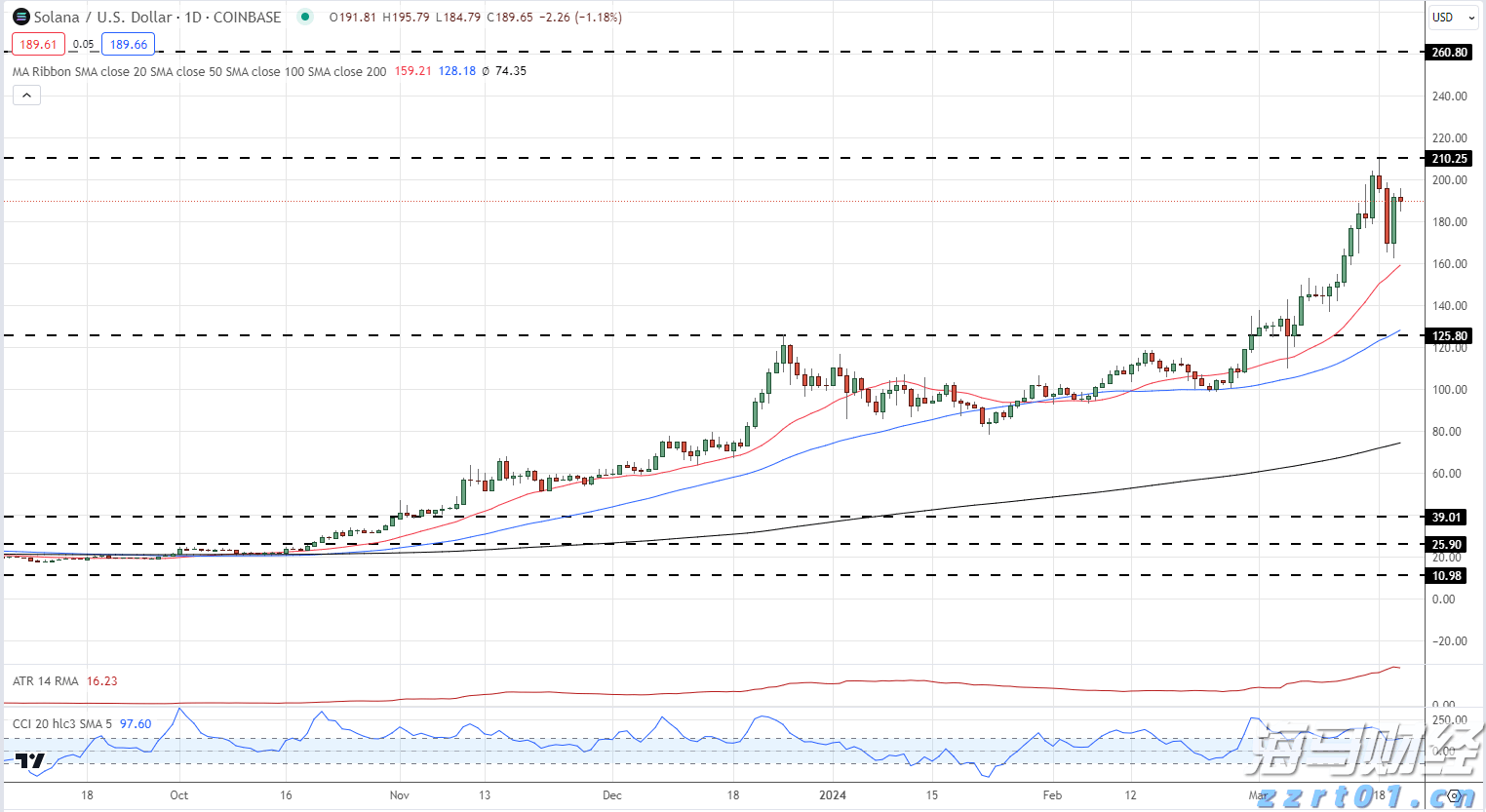 避暑康养双线发力,张家口冷凉资源催热多元业态